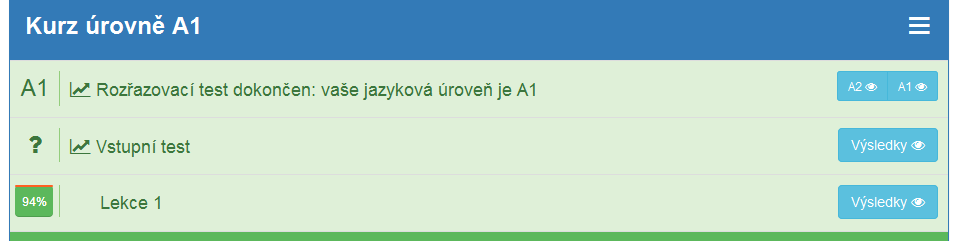 cvičeních chyby poslouchat nahrávky Studentů v rámci audio-orální metody ohodnotit kvalitu mluveného projevu Studentů ve