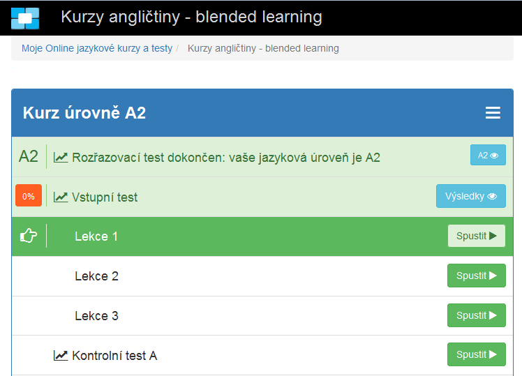 5. Lekce výuky Po dokončení Vstupního testu budete opět přesměrováni na hlavní stránku kurzu a bude vám zpřístupněn první Studijní blok pro vaši úroveň.