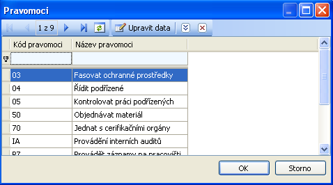 (Kliknutím myší na tlačítko pro zadání nového záznamu, se objeví okno se seznamem pravomocí,