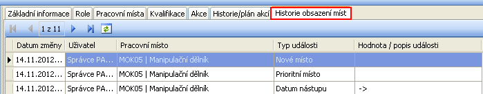 Vývoj pracovního zařazení u pracovníka lze následně vysledovat v části Historie obsazení míst.