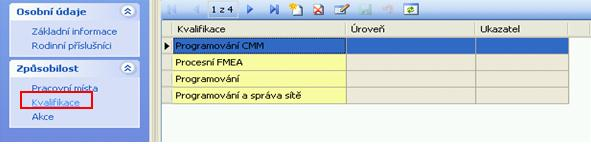 Proto se tyto informace mohou lišit od informací v jiných obrazovkách, na kterých jsou definované kvalifikace a akce bez porovnání.