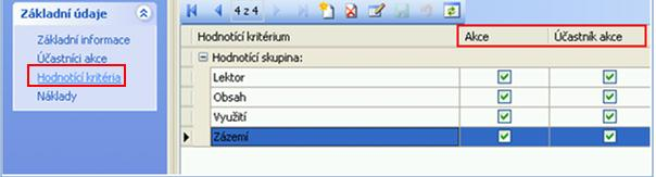 6.2.3 Hodnotící kritéria akcí. Předpokladem je stanovení ukazatelů hodnocení v pomocných databázích. Po založení akce jsou do karty akce vloženy jednotlivé ukazatele vybrané z databáze.