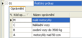 průkaz přidán k akci 6.2.5.