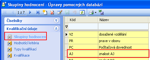 Slouží k definování a následně sledování úrovní kvalifikace pracovníků. 3.2.4.