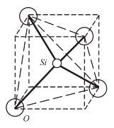 Roztavené ocelářské strusky (MnO) (Mn 2+ ) + (O 2- ) (147) (FeO) (Fe 2+ ) + (O 2- ) (148) Proto je zásadtost z hledska ontové teore strusek defnovaná jako aktvta volných kyslíkových anontů a 2-.