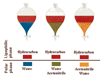 Mechanismus