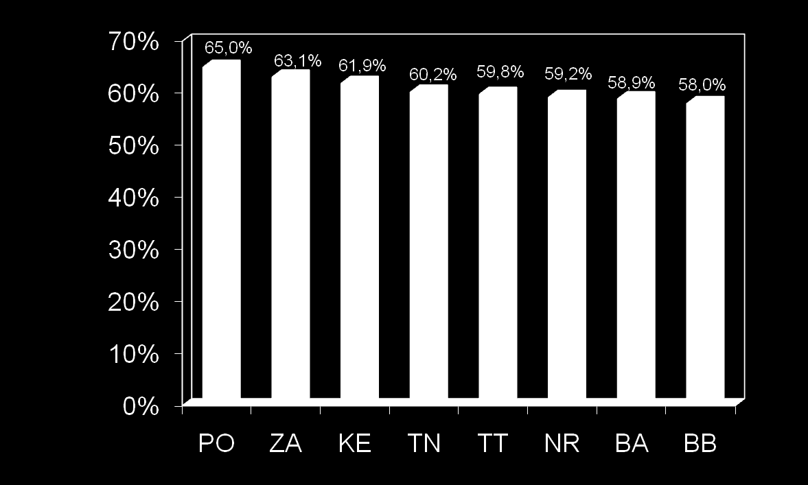 Slovenský jazyk a