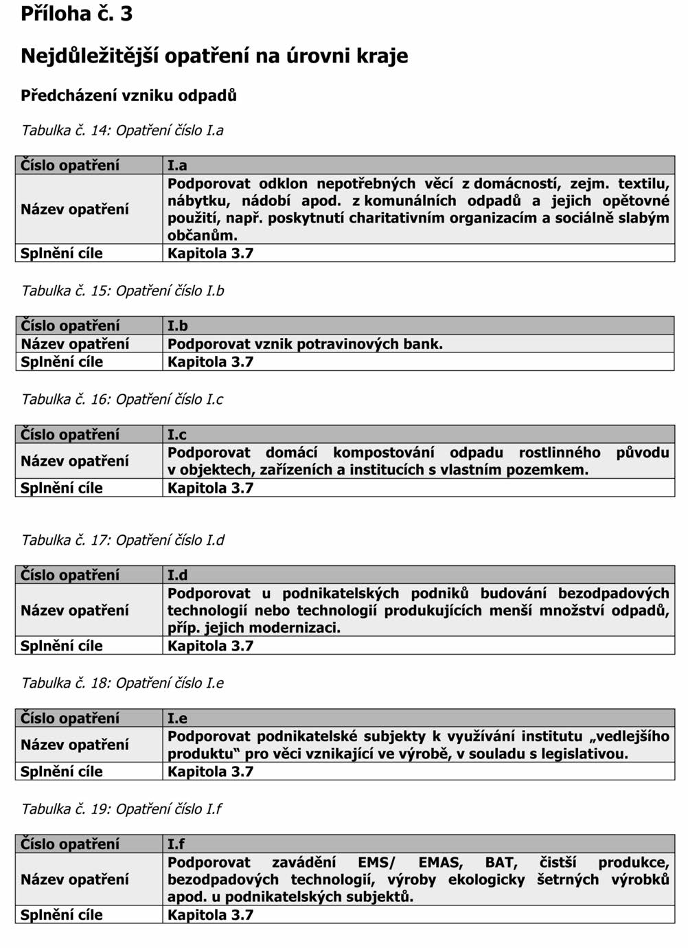 Částka 1/2016 Věstník právních