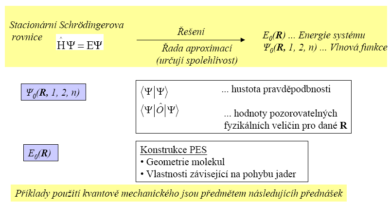 hybdíh Lwsova hm NLMO -