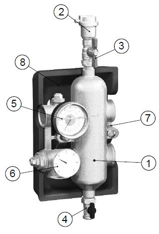 kulovým uzávěrem teploměr termomanometr upevňovací konzoly designovou izolaci 6) Popis hydraulického vyrovnávače tlaku: 1 tělo hydraulického vyrovnávače 2 automatický