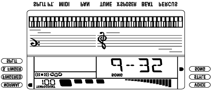 Na číselné klávesnici zadejte (vyťukejte) číslo požadované ukázkové skladby.