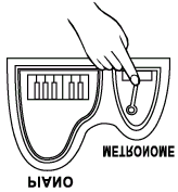 Zapnutí / vypnutí metronomu tlačítko METRONOME Metronom spustíte stisknutím tlačítka METRONOME. Vypnutí metronomu provedete dalším stisknutím tohoto tlačítka. Obr.