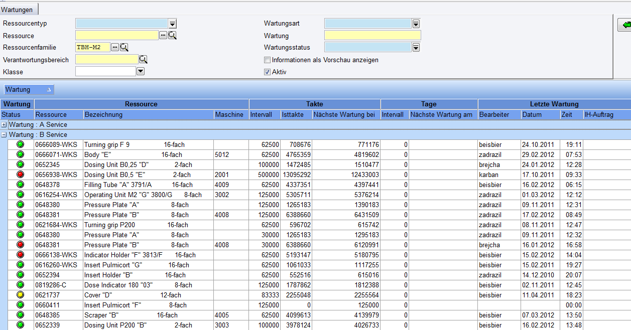 Modul WRM -