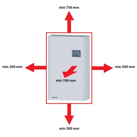 Zavěšení kotle Elektrokotel se připevní na zeď pomocí závěsné lišty dodávané spolu s kotlem podle obrázku v kapitole Zavěšení kotle.