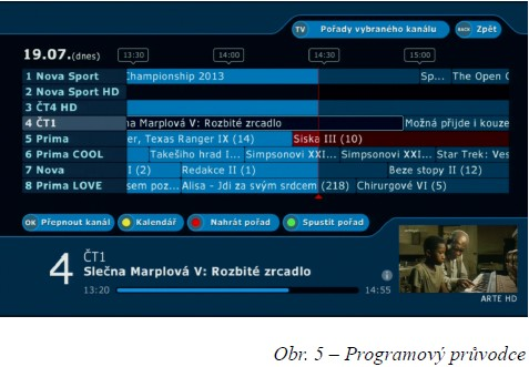Průvodce nabízí přehled pořadů, které jsou přehrávány na všech