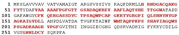 Červeně označené peptidy byly zachyceny pomocí MALDI-TOF MS ve spotu SNF6.