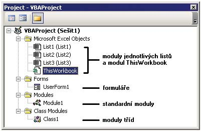 Programování v Excelu 2000, 2002, 2003 Obrázek 1.1 R zné ásti projektu Excelu. Když myší poklepete na objekt listu nebo objekt ThisWorkbook, otev e se okno kódu daného objektu.