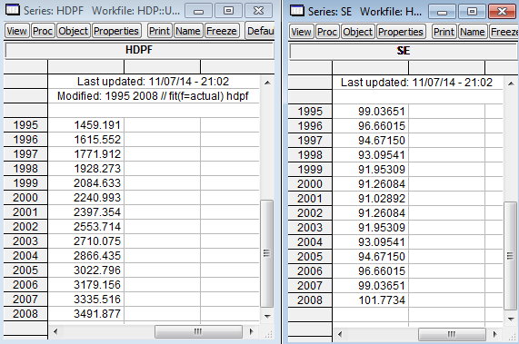 Teď to můžeme dosadit do vzorce uvedeného výše: s 2 p = s 2 T [1 + x T+1 (X T X) 1 x T+1 ] s 2 0,275 0,033 p = 7694,388 [1 + [1 13] [ 0,033 0,005 ] [ 1 ]] = 10 358.