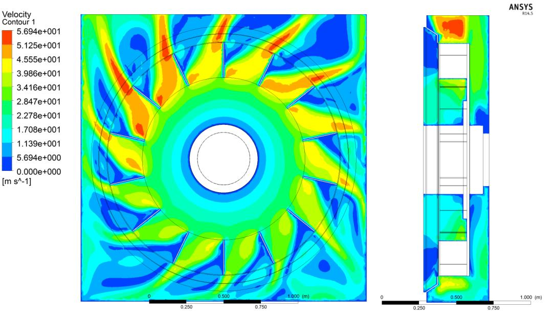 Obr. 4.2.2: Zobrazení rychlostí ventilátoru s rovnými lopatkami za pomocí kontur Z obrázku 4.2.2 je patrné, že ve výstupní části stroje jsou rychlosti proudění vzduchu největší.