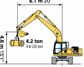 Tento systém také snižuje hydraulické ztráty během prováděných operací. Nadstandardně mohou být dodány i přídavné hydraulické okruhy.