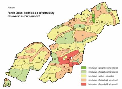 přístupnost pro tělesně a smyslově postižené, sociální turistika pro nízkopříjmové skupiny (rodiny s dětmi, mládež, senioři), 9.