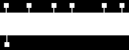 (Analogový) Indikátor času zvoleného programu (kromě analogového vysílání) Kategorie Změna kategorie (DVB) 1) Zobrazte seznam kategorií pomocí tlačítka (Modrá).