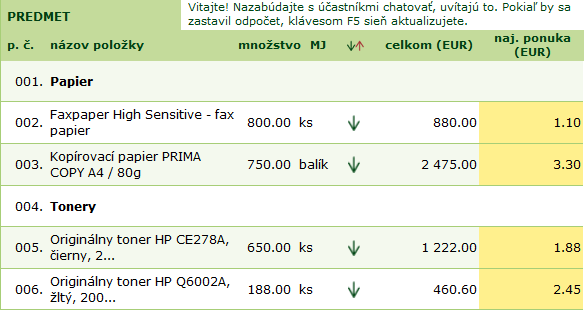 PREDMET eaukcie 1 2 3 4 6 1. Ľubovoľne (stačí kliknúť na názov stĺpca) je možné zobraziť stĺpec s poradovým číslom alebo kód 2. Stĺpec názov položky 3. Dopytované množstvo 4. Merné jednotky.