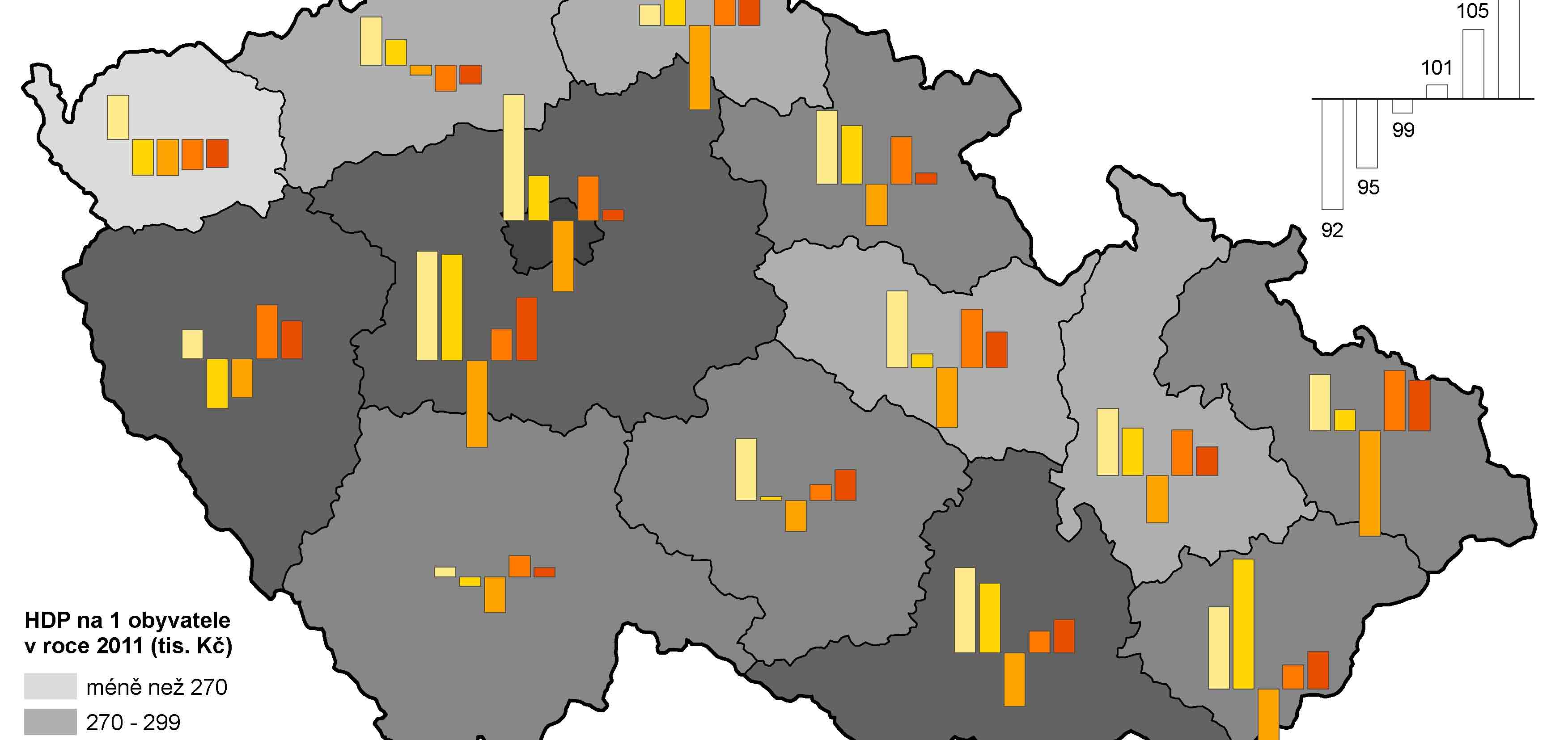 3. EKONOMICKÝ VÝVOJ Ekonomická výkonnost kraje je podprůměrná Ekonomickou výkonností se Pardubický kraj řadí k mírně horšímu průměru.