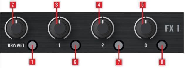 Příručka hardware ovládání Knob SAMPLES ovládá hlasitost Sample decků C a D v TRAKTOR.