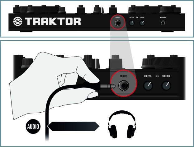 Appendix A Běžná nastavení Základní nastavení TRAKTOR KONTROL S2 Připojte vaše sluchátka do konektoru PHONES (Čelní panel) Na čelním panelu S2 zapojte vaše sluchátka do konektoru sluchátek (PHONES).