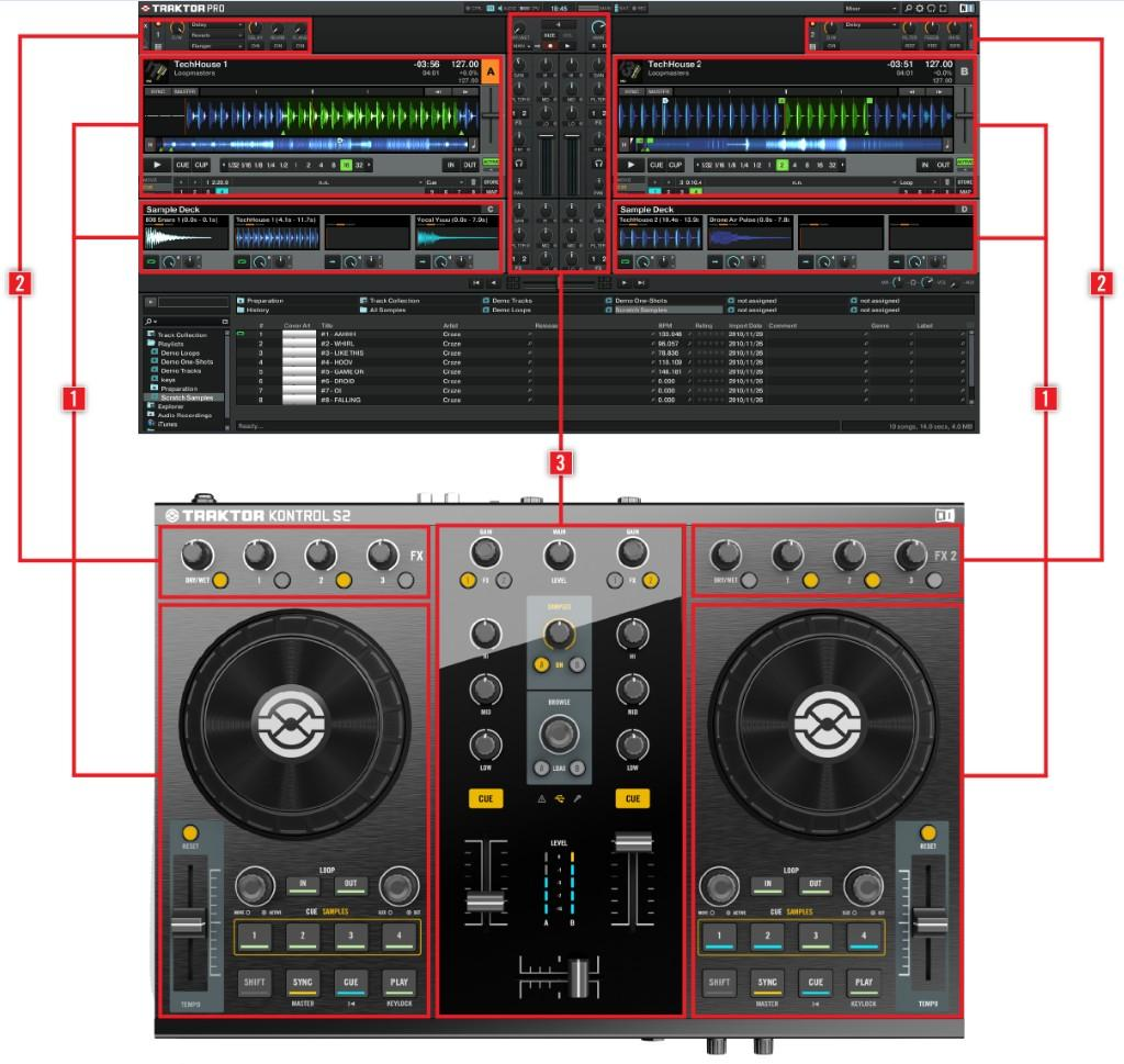 Rychlý přehled TRAKTOR KONTROL S2 Hardware kontroler a software, krok za krokem Decky: TRAKTOR KONTROL S2 nabízí dva fyzické decky. Decky jsou místem, kde se ovládají stopy (a samply).