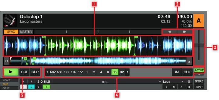 Přehled HW Hlavní oblasti horního panelu Ekvivalentní prvky ovládaného decku v TRAKTOR PRO 2.