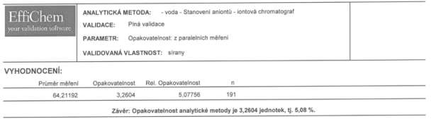Tabulka č. 12. Opakovatelnost: sírany nad 3 MS.