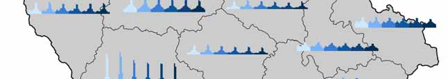 Vliv školních lyžařských kurzů a rodinné rekreace o jarních prázdninách zde není patrný.