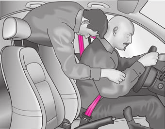124 Bezpečnostní pásy zadním sedadle neohrožuje pouze sebe, ale i osoby na předních sedadlech obr. 132.