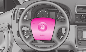 Systém airbag 129 Při silných bočních nárazech se aktivuje boční airbag* v předním sedadle a hlavový airbag* na straně nárazu.