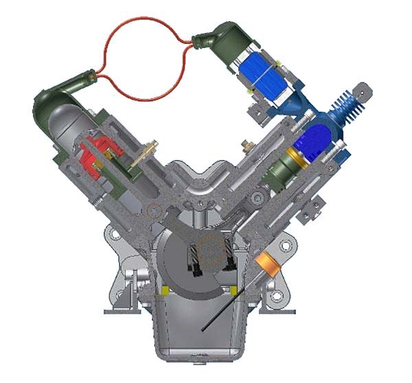 Motory kogeneračních jednotek Stirlingův motor : Teplovzdušný motor Princip tohoto