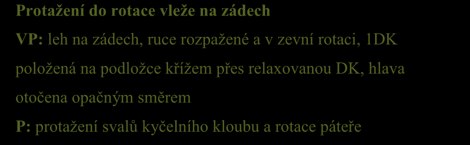 rovná záda, s druhým výdechem zvýšení