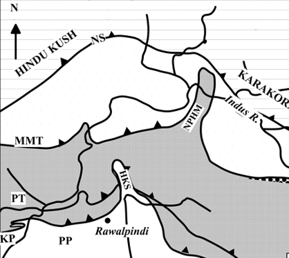 kontinentální deska Main Karakorum Thrust (MKT) Indická kontinentální