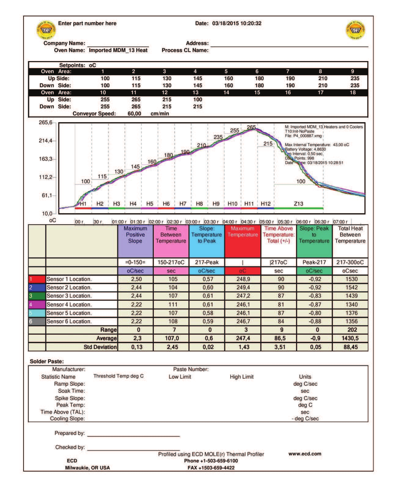 Obr. 64 -