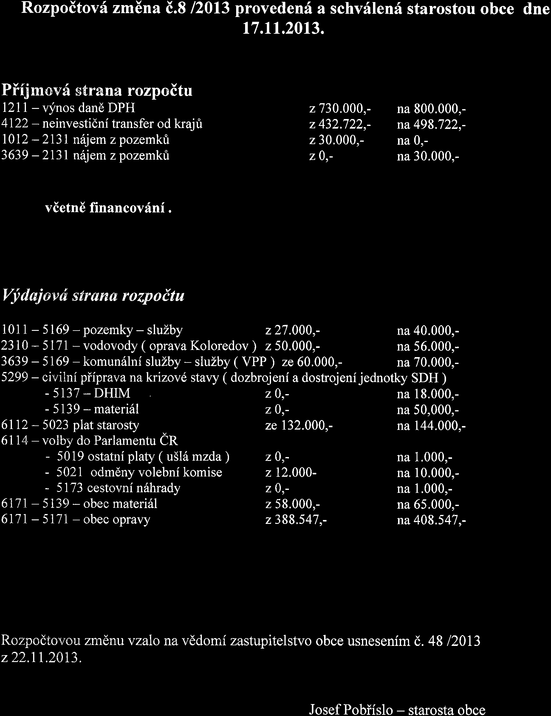 RozpoitovS zm6na i.8 /2013 proveden6 a schv6len6 starostou obce dne 17.11.2013. Pii3mov6 strana rozpoitu l21l - qlinos dand DPH 4122 - neinvestidni transfer od krajri 1012-2131 nhjem z pozemkri 3639-2I3l nhjem z pozemktt 2730.