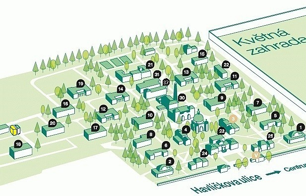 Projekty realizované metodou EPC Psychiatrická