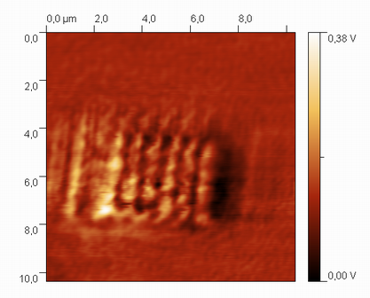 7.3. EXPERIMENTY 61 Obrázek 7.4: Mapa povrchu vzorku zrekonstruovaná ze signálu fotonásobiče zesilujícího odražené světlo detekované v dalekém poli.