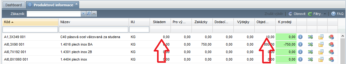 excelu. Produkty Informace o produktu ve výrobě (dotaz spustitelný z evidence produktů) nově obsahuje zapnutý filtr jen neuzavřené příkazy.