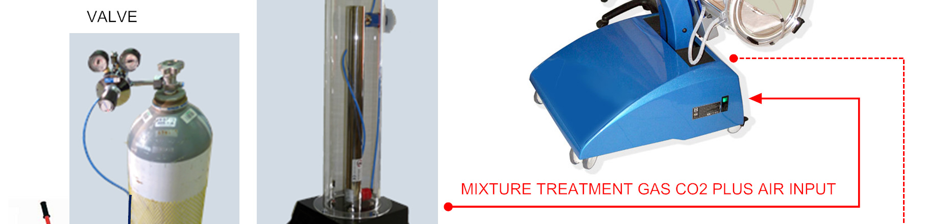 6) zapojení je patrno, že základem technického řešení přídavného zařízení typu CO2 THERAPY edice Better Future je směšovací zásobník (CONTROL AND MIXING UNIT), který zabezpečuje jak řízené směšování