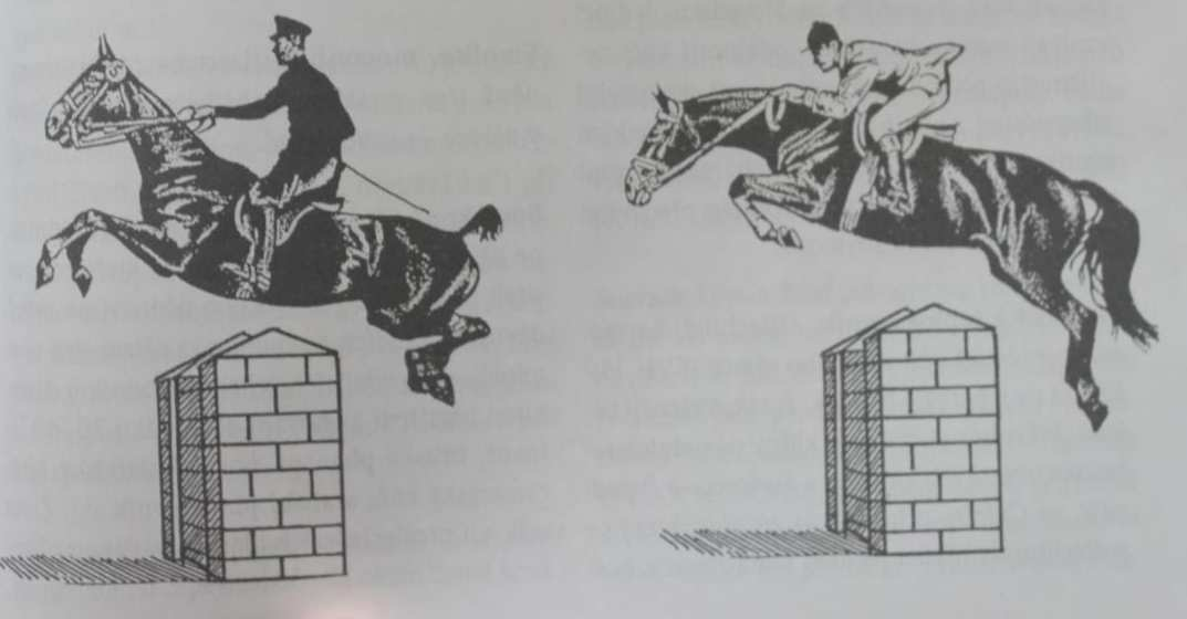 Obr. č. 1 Vyobrazení sedu v 19. a 20. století a v současnosti. (Kapitzke, 2006) 3.6.2 Skokové soutěže Ve světě i u nás patří skokové soutěže mezi nejvíce rozšířené disciplíny v jezdeckém sportu.