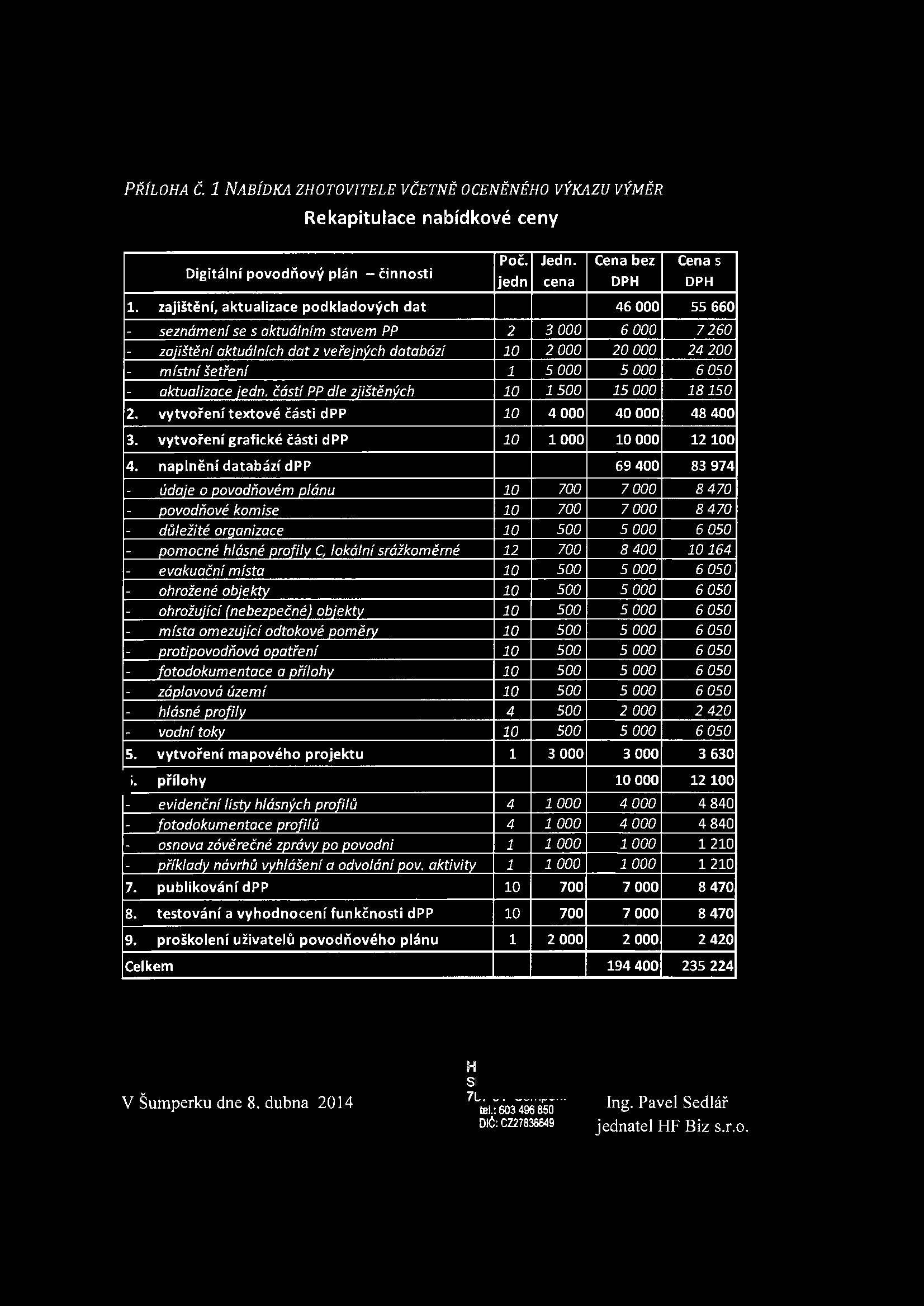 ohrožené obiektv 10 500 - ohrožující (nebezpečné) objektv 10 500 - místa omezuiící odtokové poměrv 10 500 - protipovodňová opatření 10 500 - fotodokumentace a Přílohv 10 500 - záplavová území 10 500