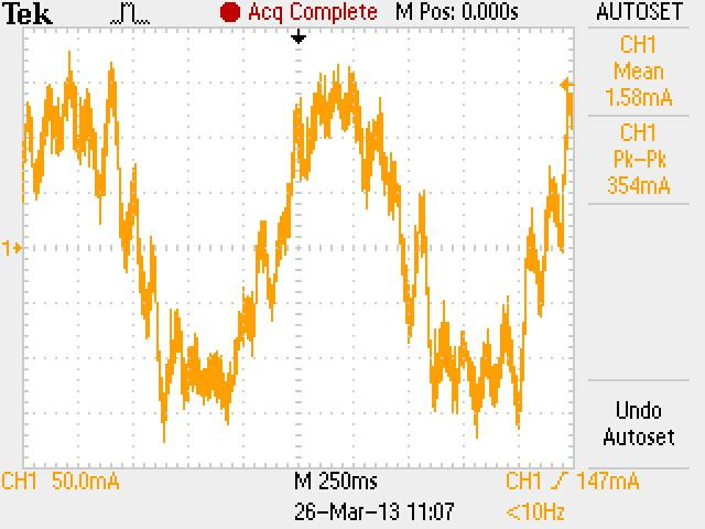 Ik[mA] BP Synchronní stroje s PM Radek Tesárek 2013 Obr.: 4.9. Proud I k =150mA [32] 4.2.4. Charakteristika nakrátko Charakteristika nakrátko 800 700 600 500 400 300 200 100 0 0 5 10 15 20 25 30 35 40 n[ot/min] Ik=f(n) Obr.