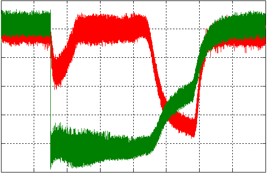 , [ A ] Simulace pohonu se synchronním motorem s permanentními magnety Miloš Konečný 215 3.