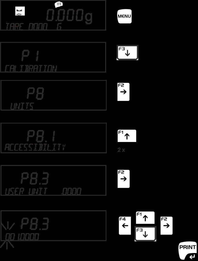 10.3 Definování libovolně programovatelné váhové jednotky <P8.3/P8.4> Libovolně programovatelné váhové jednotky jsou dostupné pouze u vah bez schválení typu.